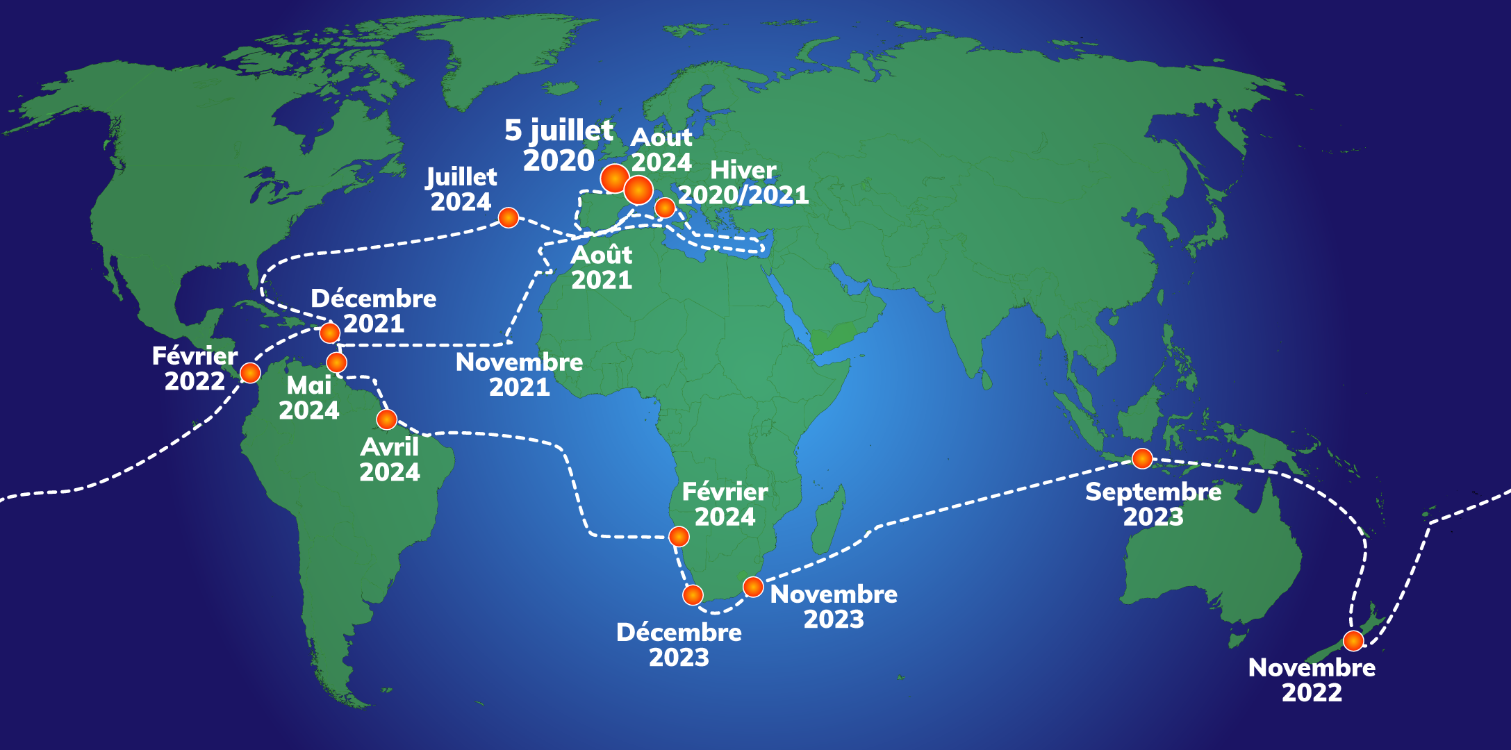 Le périple - Voile Aventure Monde